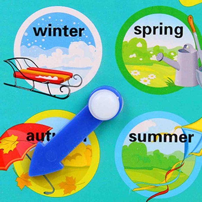 Multifunctional calendar clock