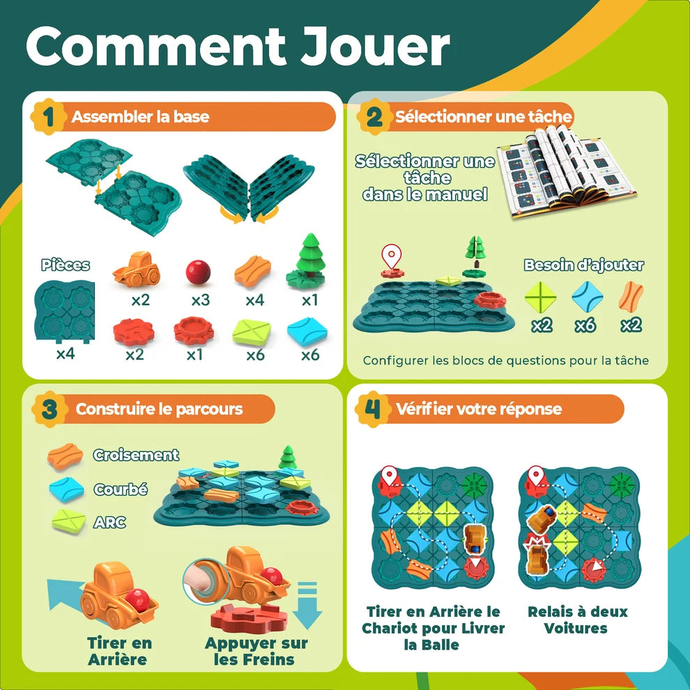 Jeu de Société Road Break Through dès 3 Ans – 28 Pièces