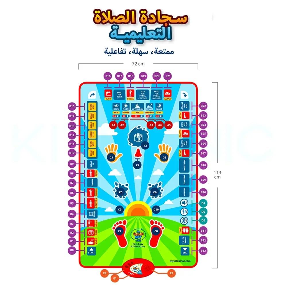 Tapis de Prière Éducatif Interactif pour Enfants – Apprentissage de la Salat en Plusieurs Langues